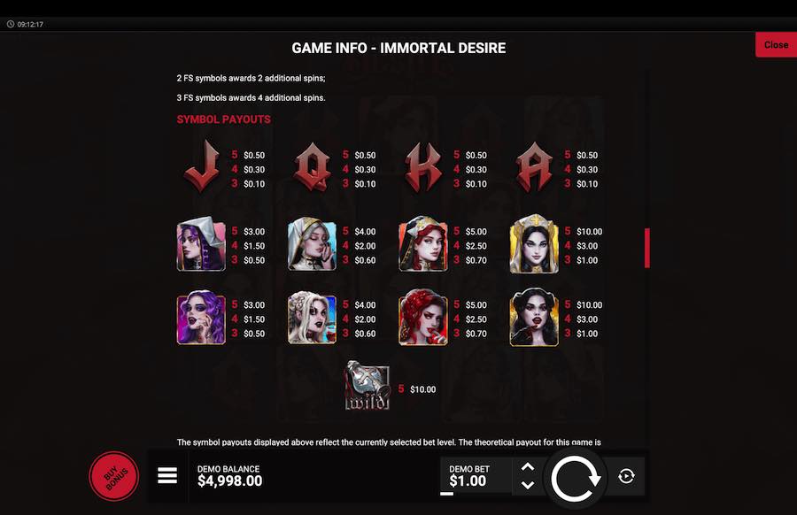 Immortal Desire (Hacksaw Gaming) Slot Review - 💎AboutSlots