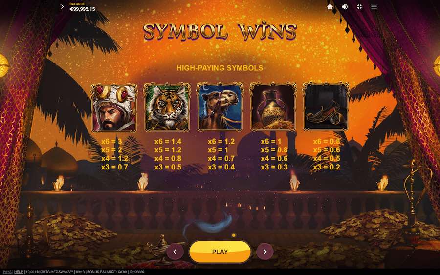 Paytable For 10,001 Nights Megaways Slot