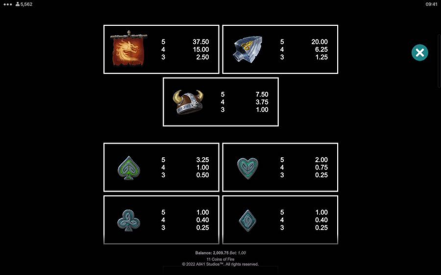 Paytable For 11 Coins Of Fire Slot