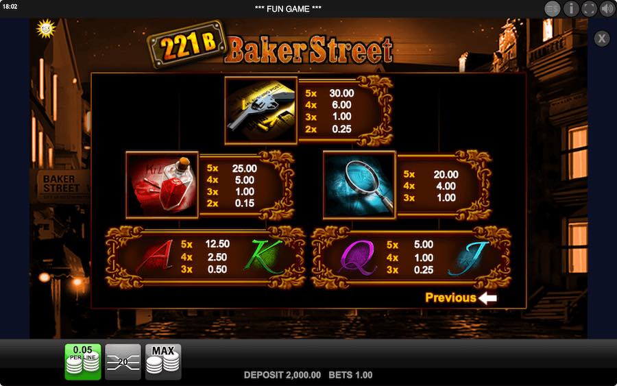 Paytable For 221b Baker Street Slot