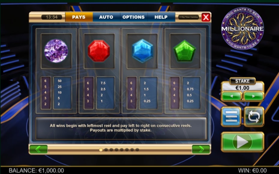 Paytable For Who Wants To Be A Millionaire Megaways™ Slot