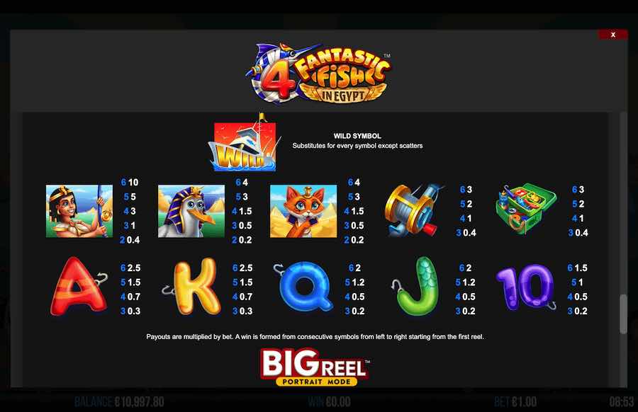 4 Fantastic Fish In Egypt Slot Paytable