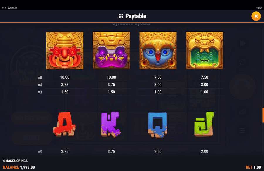 4 Masks Of Inca Slot Paytable