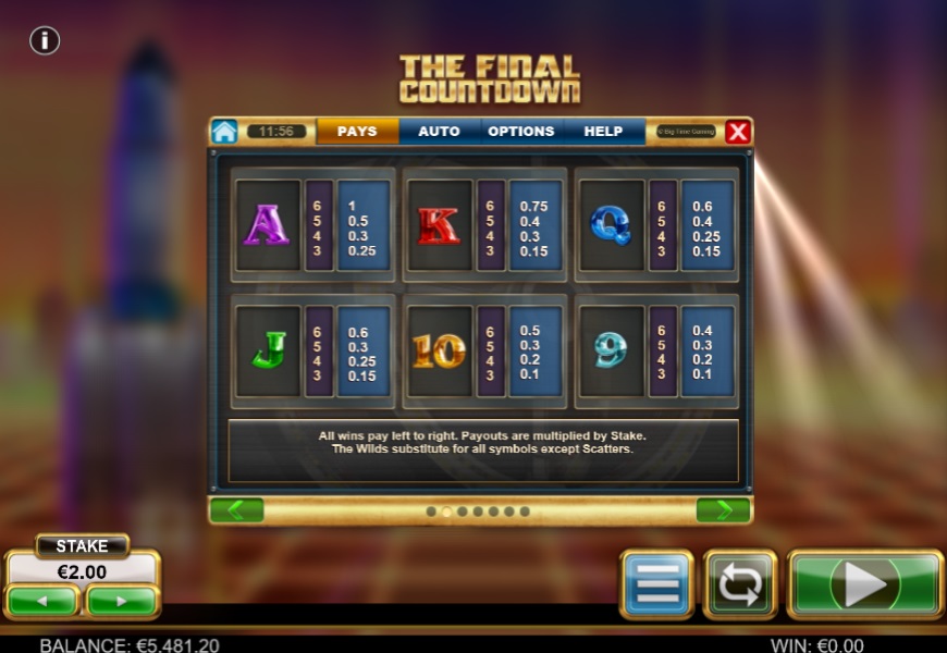 Paytable For The Final Countdown Slot