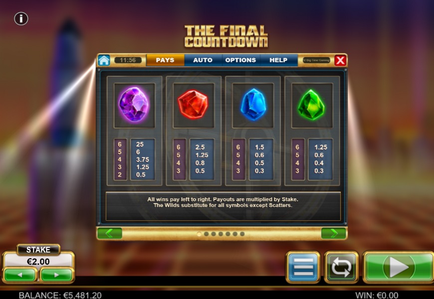 Paytable For The Final Countdown Slot