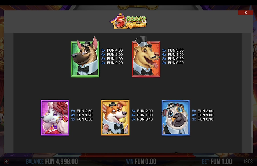 5 Doggy Millionaires Slot