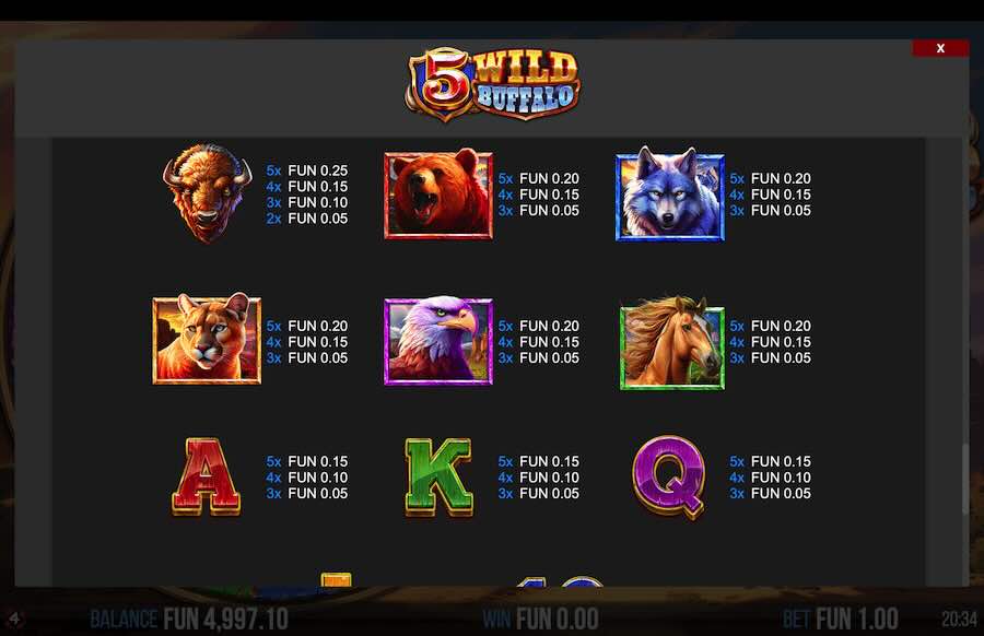 5 Wild Buffalo Slot Paytable