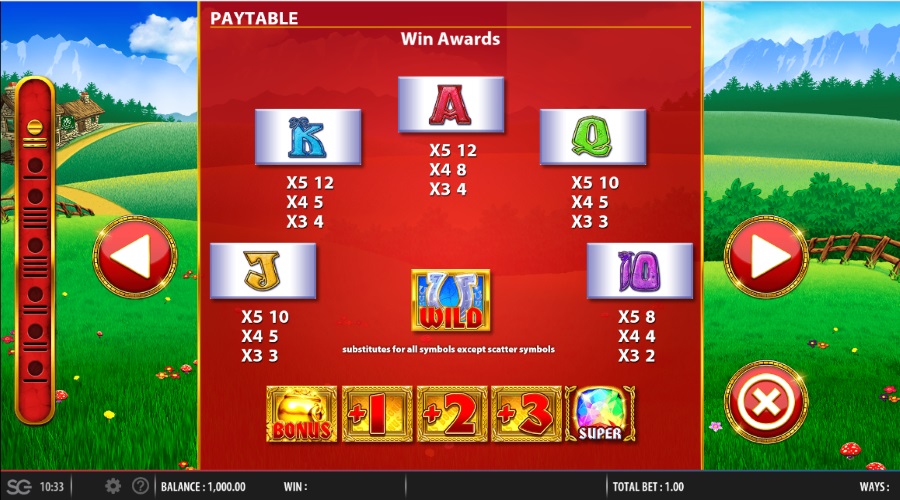 Rainbow Riches Megaways™ Paytable