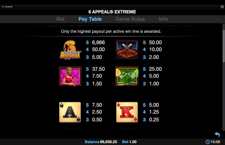 Paytable For 6 Appeal Extreme Slot