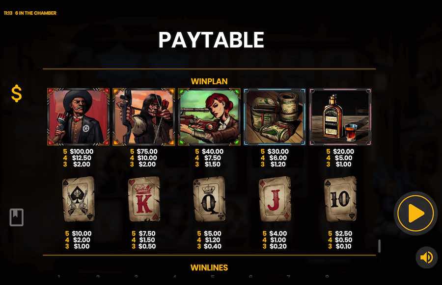 6 In The Chamber Slot Paytable