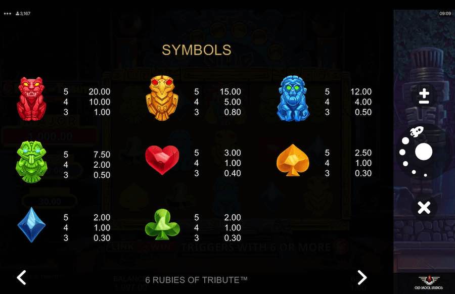 Paytable For 6 Rubies Of Tribute Slot