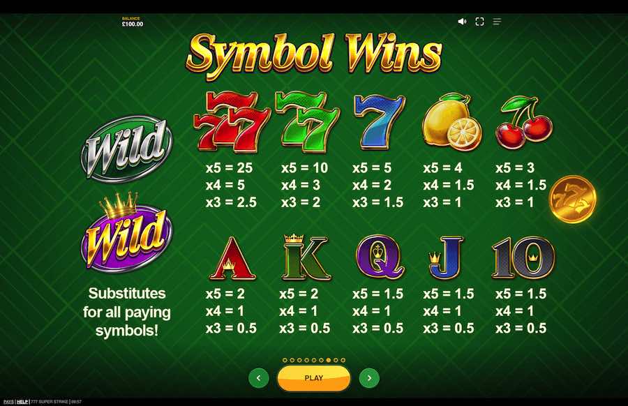 777 Super Strike Slot Paytable