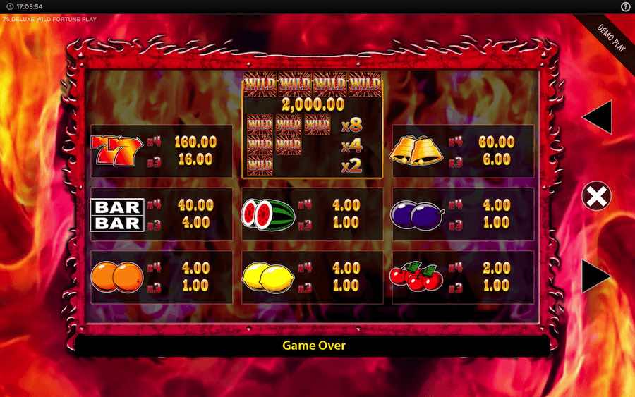 Paytable For 7's Deluxe Wild Fortune Play Slot