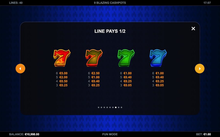 Paytable For 9 Blazing Cashpots Slot