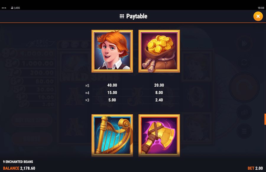 9 Enchanted Beans Paytable 