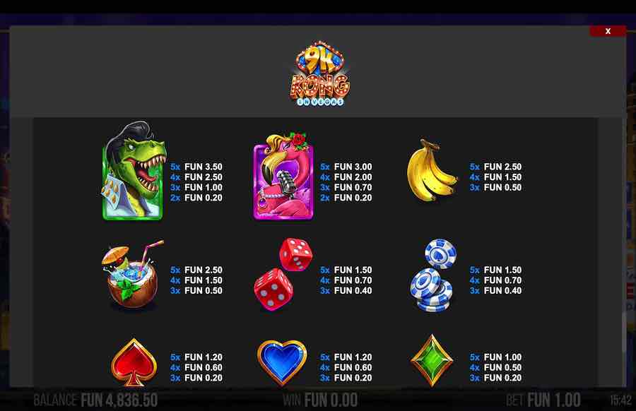 Paytable For 9k Kong In Vegas Slot