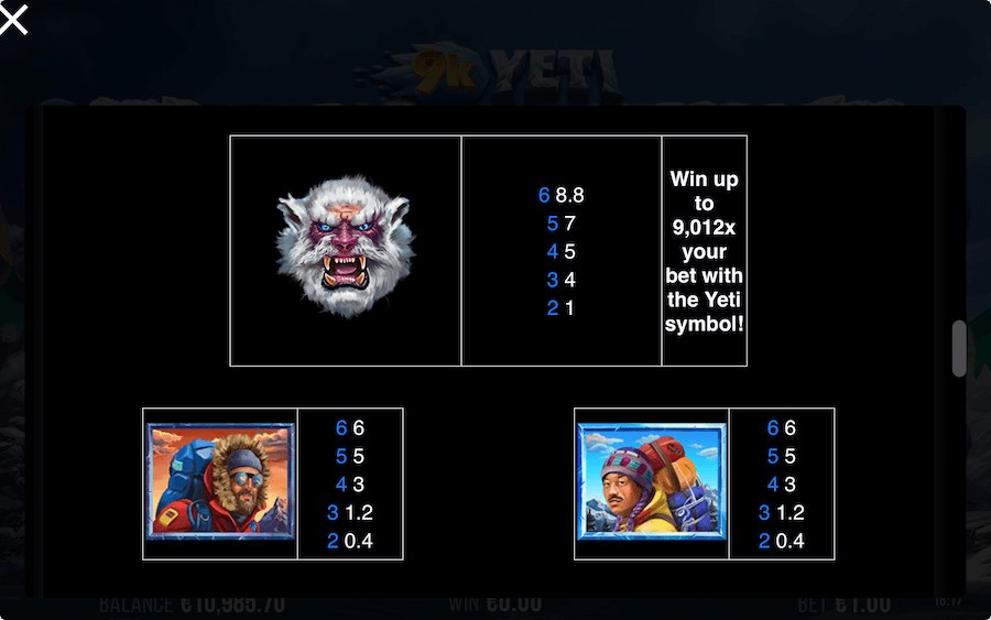 Paytable For 9k Yeti Slot