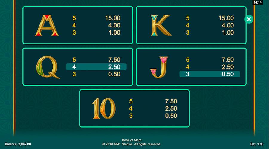 Book Of Atem Slot Paytable