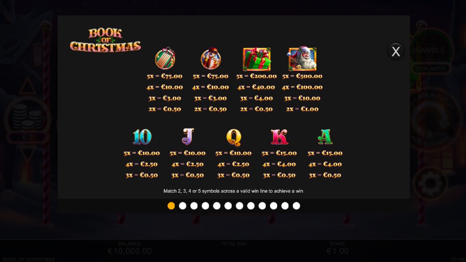 Paytable For Book Of Christmas Slot