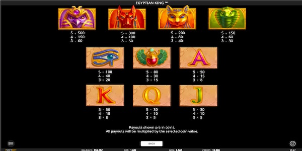 Paytable For Egyptian King Slot