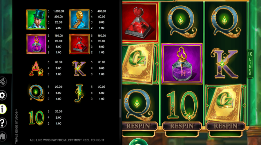 Paytable For Book Of Oz Slot