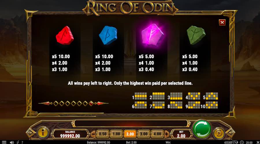 Ring Of Odin Paytable