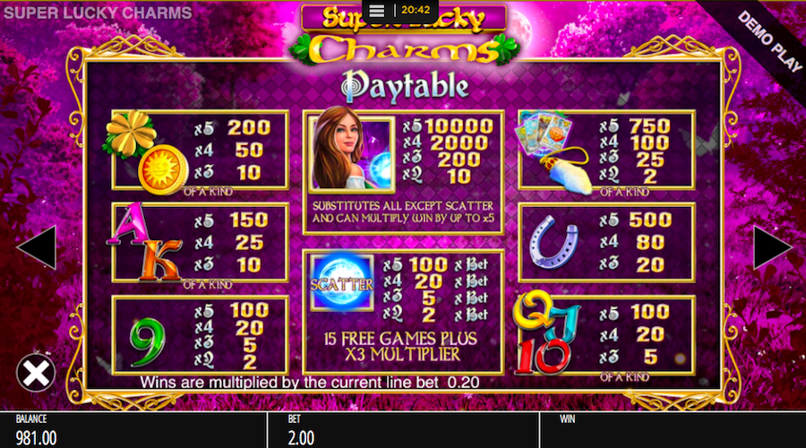 Paytable For Super Lucky Charms Slot