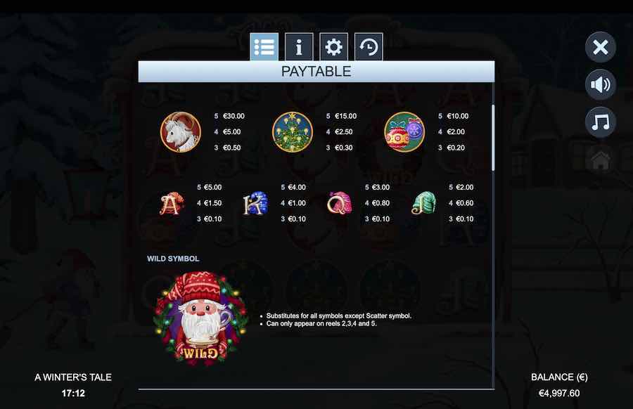 A Winter's Tale Slot Paytable