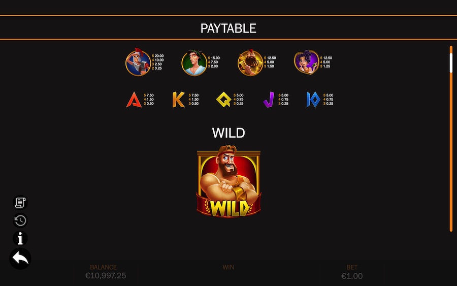 Paytable For Achilles Slot