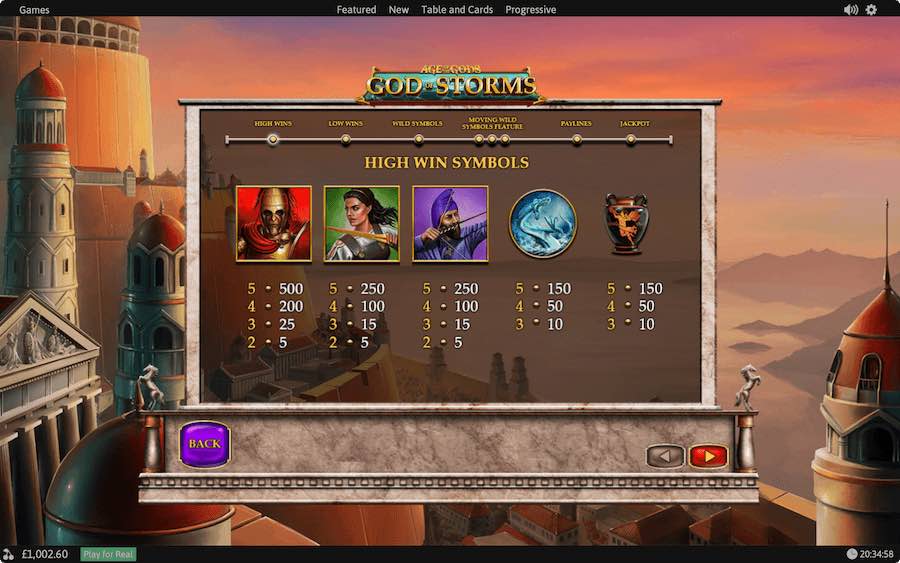 Paytable For Age Of The Gods: God Of Storms Slot