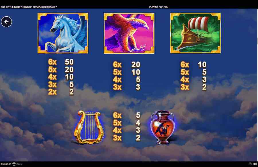 Age Of The Gods King Of Olympus Megaways Slot Paytable 