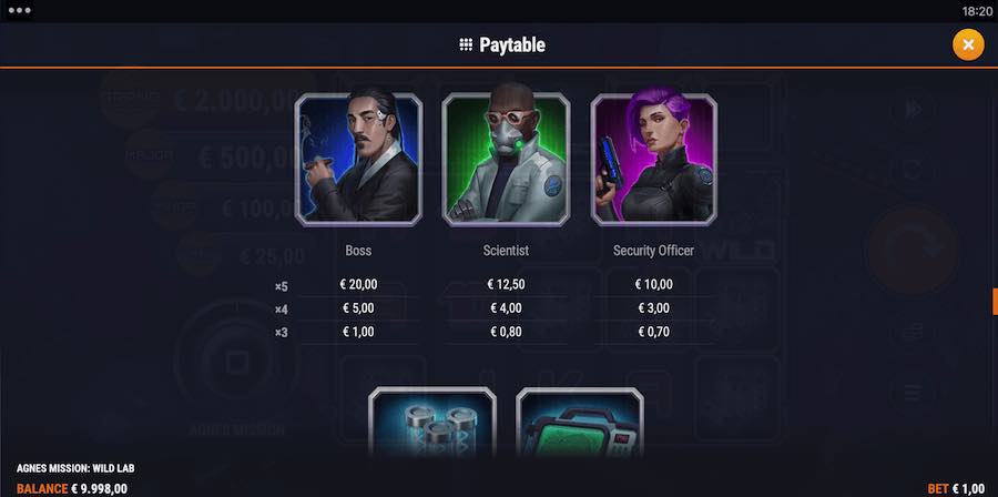 Paytable For Agnes Mission Wild Lab Slot