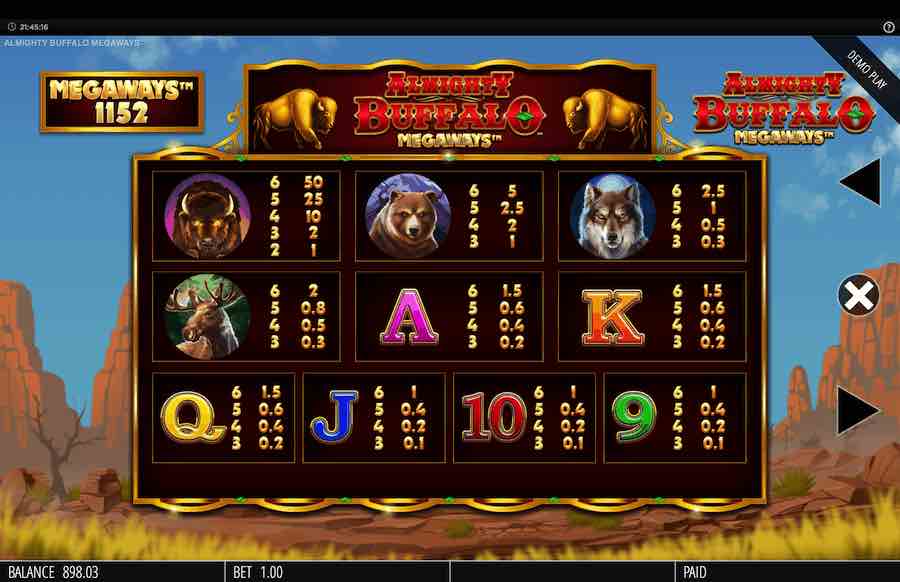 Almighty Buffalo Megaways Slot Paytable