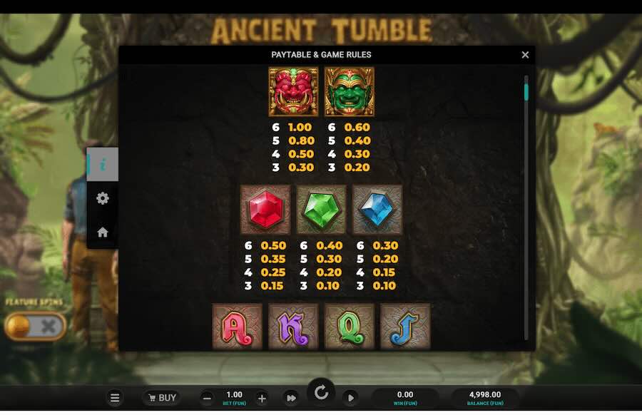 Ancient Tumble Slot Paytable