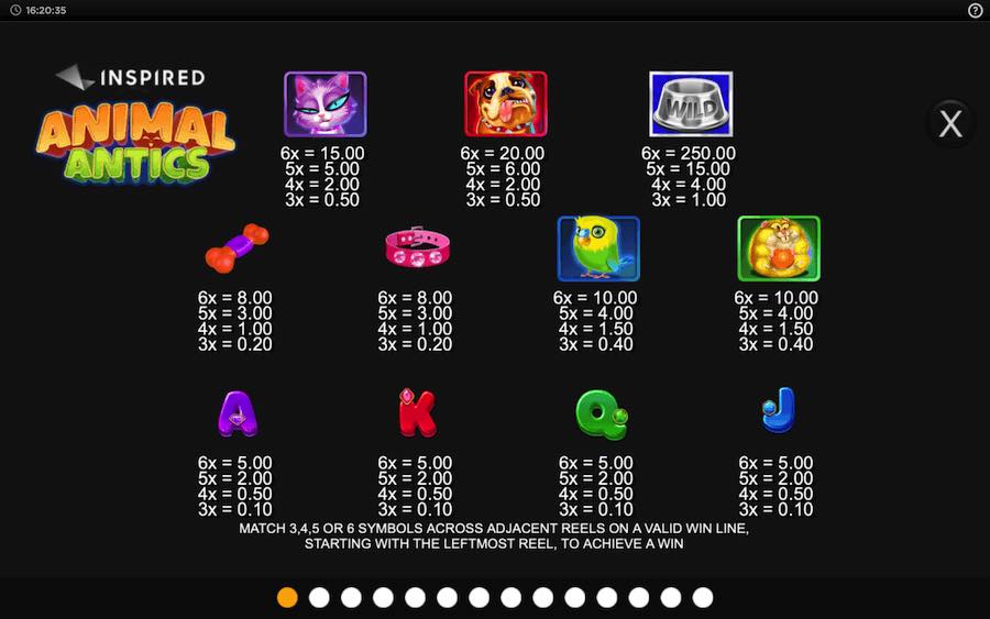 Paytable For Animal Antics Slot