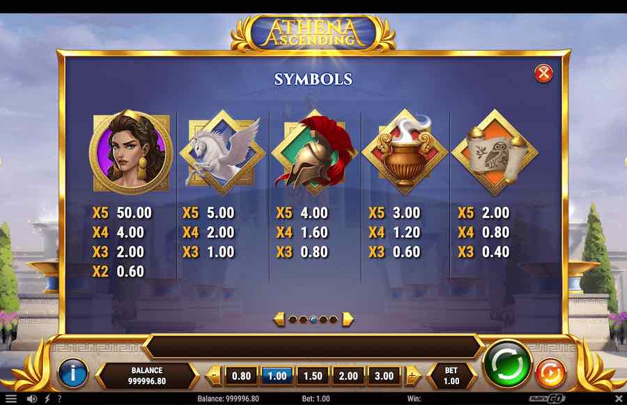 Athena Ascending Slot Paytable