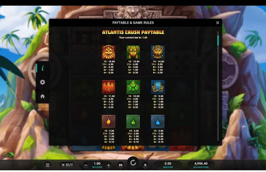 Atlantis Crush Slot Paytable