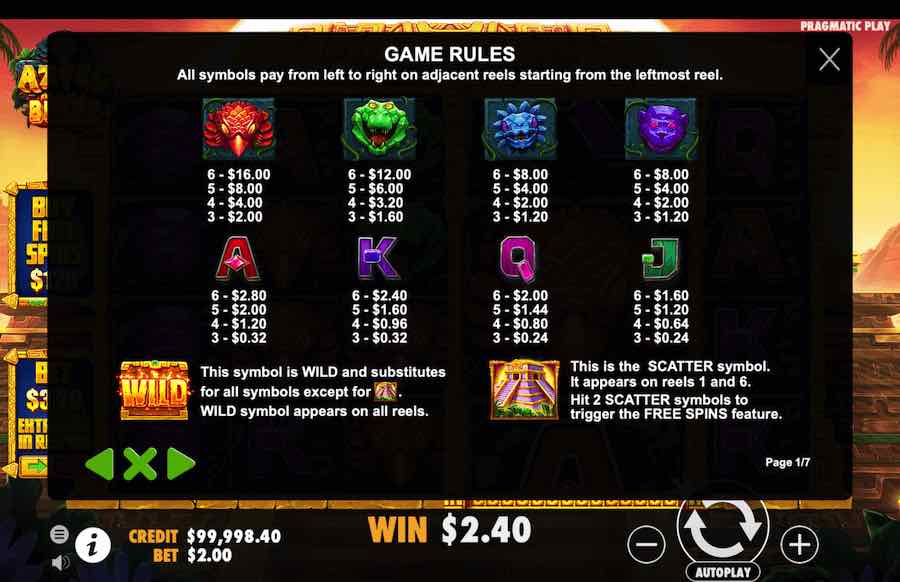 Paytable For The Aztec Blaze Slot