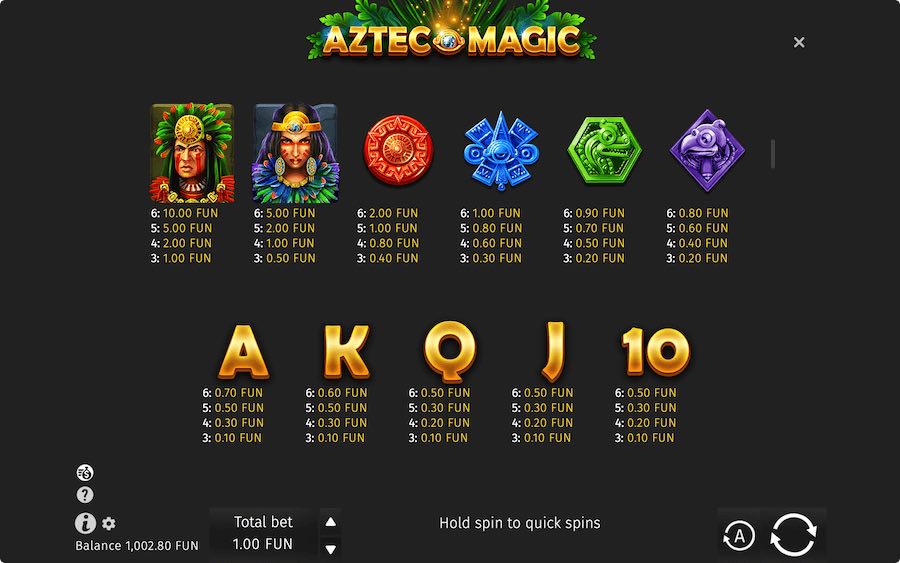 Paytable For Aztec King Megaways Slot