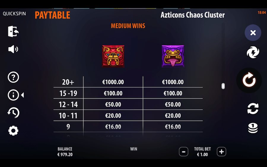 Paytable For Azticons Chaos Clusters Slot Game