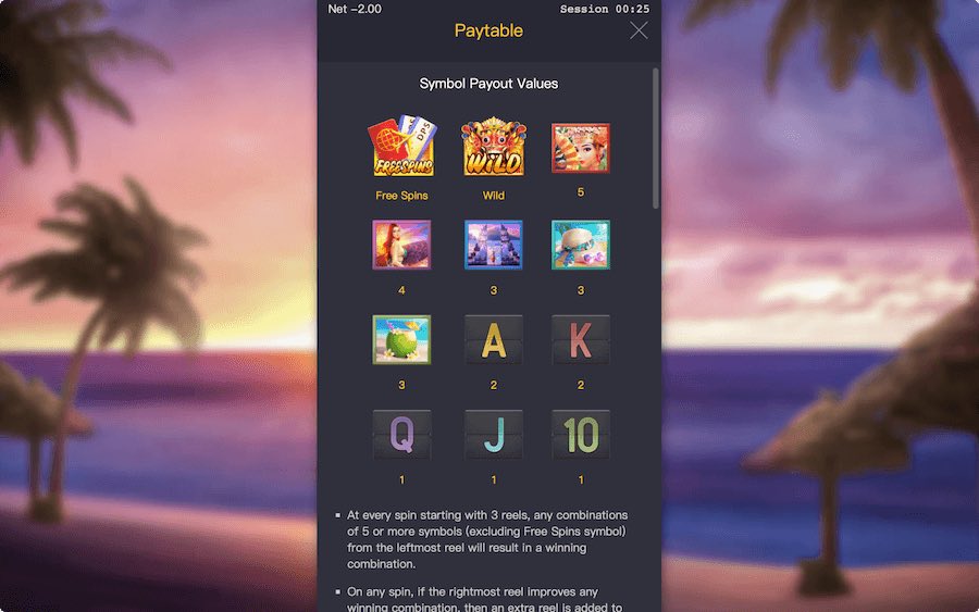 Paytable For Bali Vacation Infinity Reels Slot