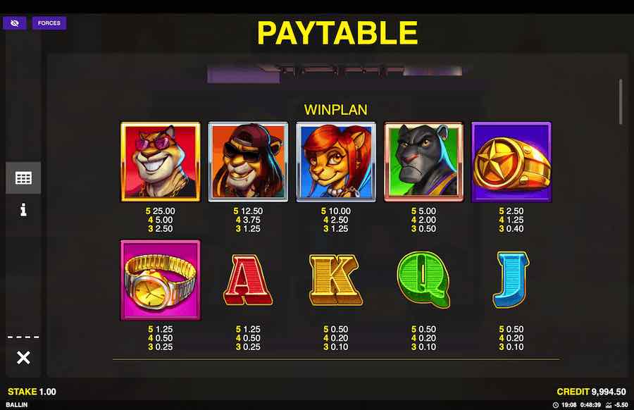 Ballin' Slot Paytable