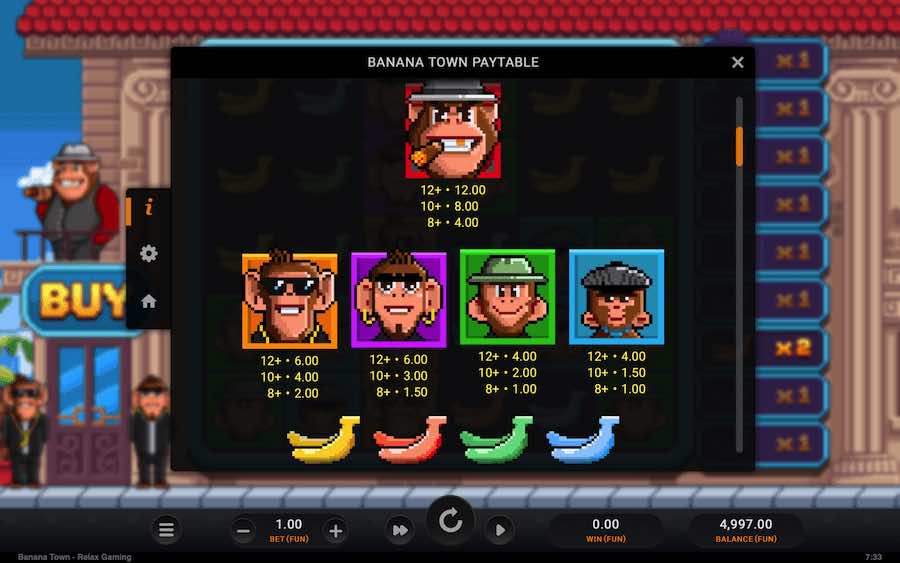 Paytable For Banana Town Slot