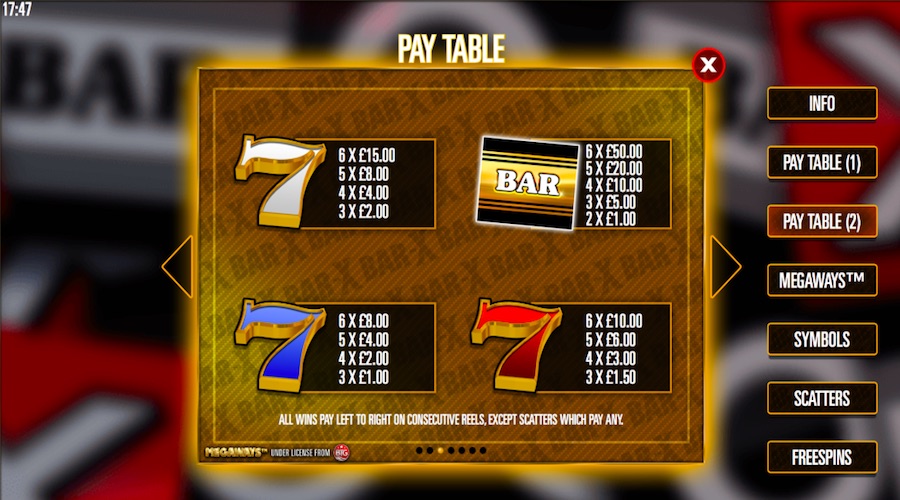 Paytable For Bar X Megaways™