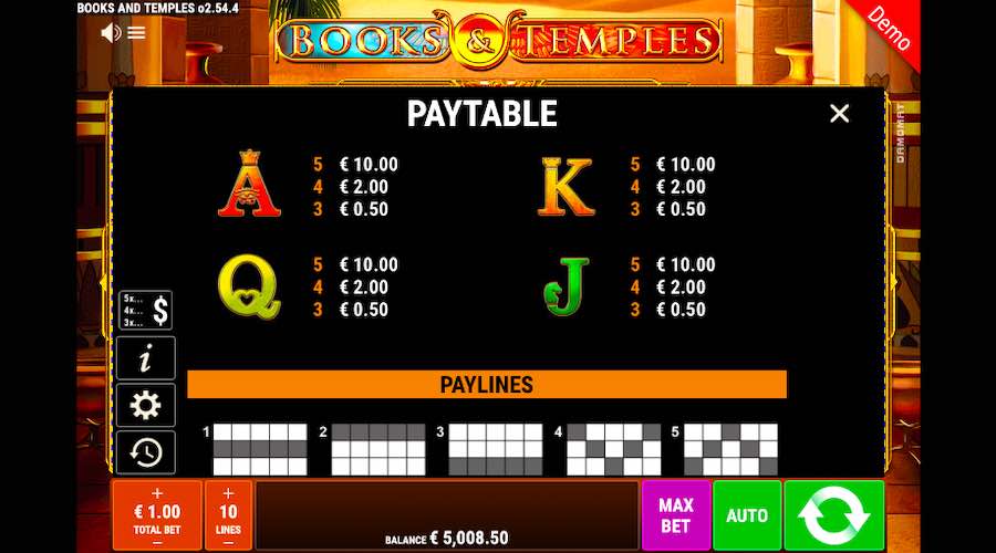 Books And Temples Slot Paytable