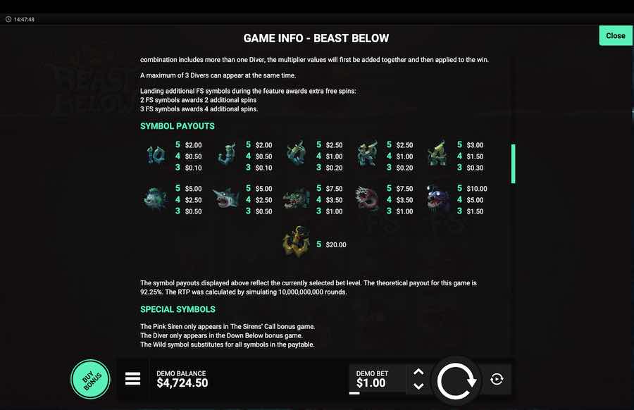 Beast Below Slot Paytable