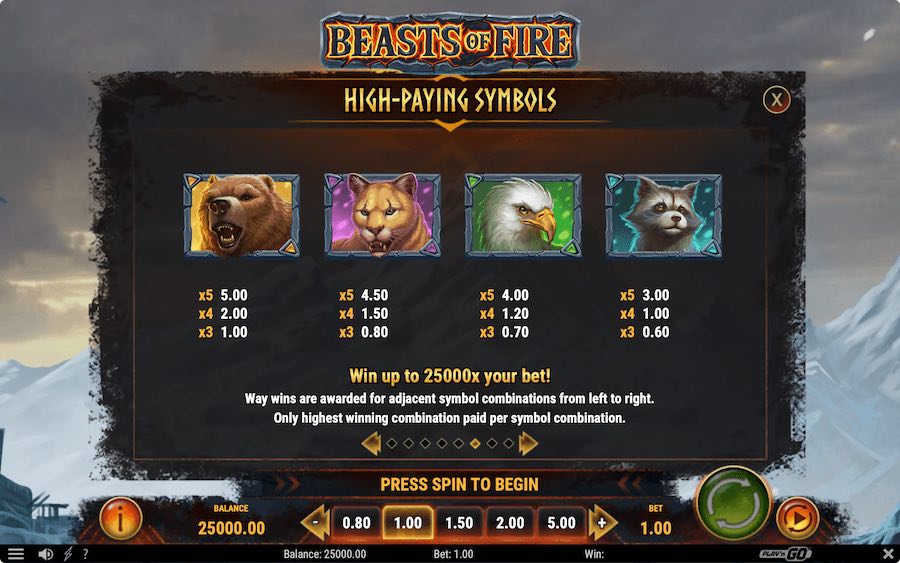 Paytable For Beasts Of Fire Slot