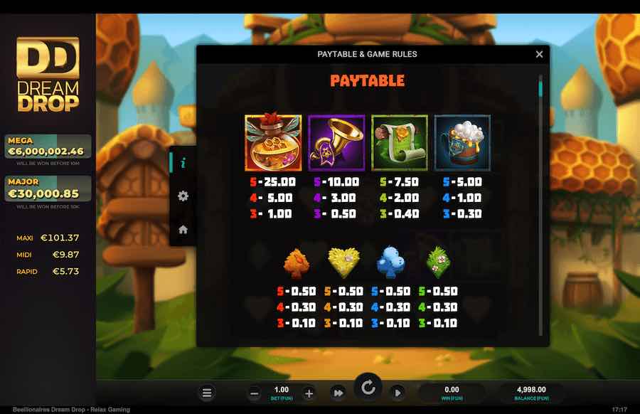 Beellionaires Dream Drop Slot Paytable