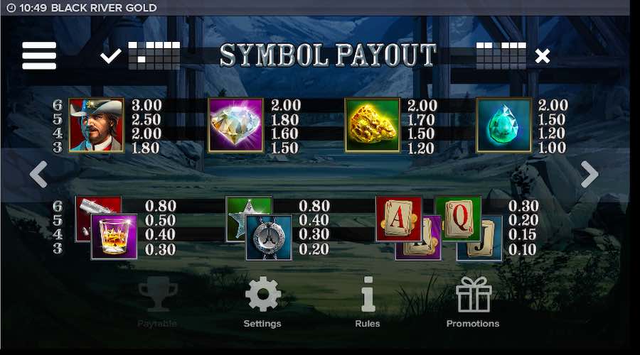 Black River Slot Paytable