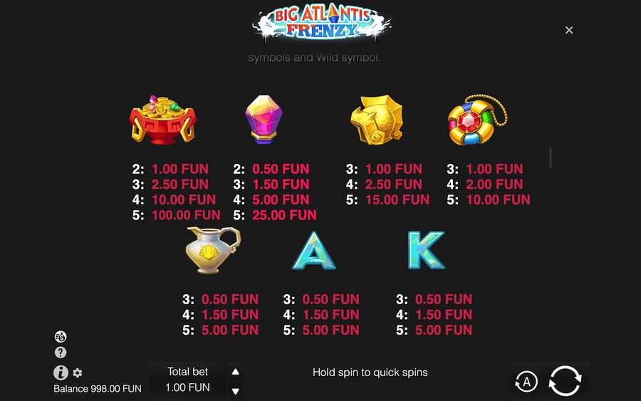 Paytable For Big Atlantis Frenzy Slot